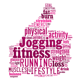 An image of a word cloud in the shape of a thumbs up relating to exercise